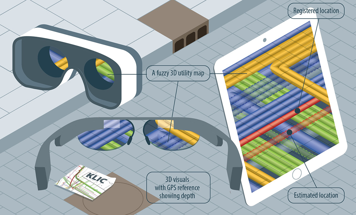 Spying the underground: visualizing subsurface utilities’ location uncertainties with fuzzy 3D